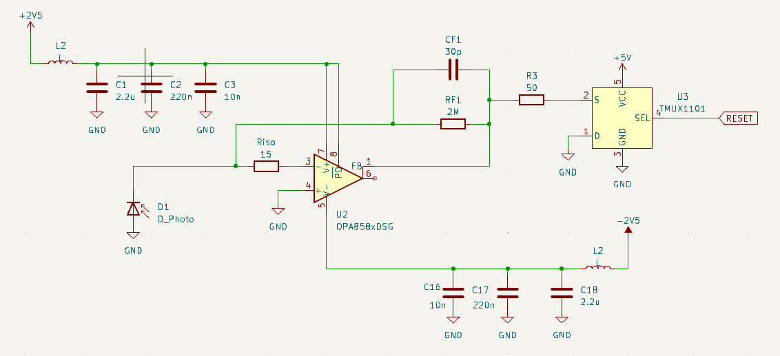 TIA stage on the receiver PCB