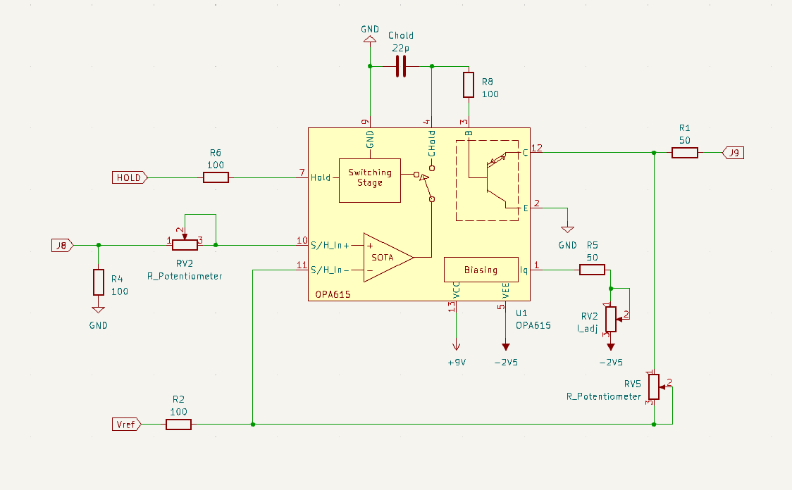 Sample-and-Hold stage on the receiver PCB