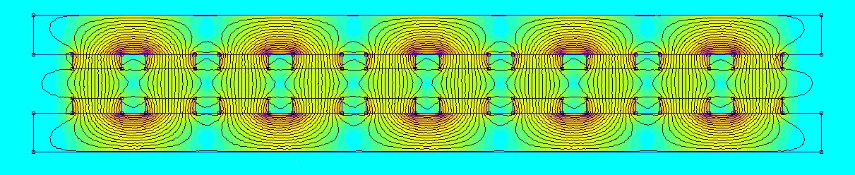 FEMM simulation of the magnetic field accross the stator (X, Z plane)